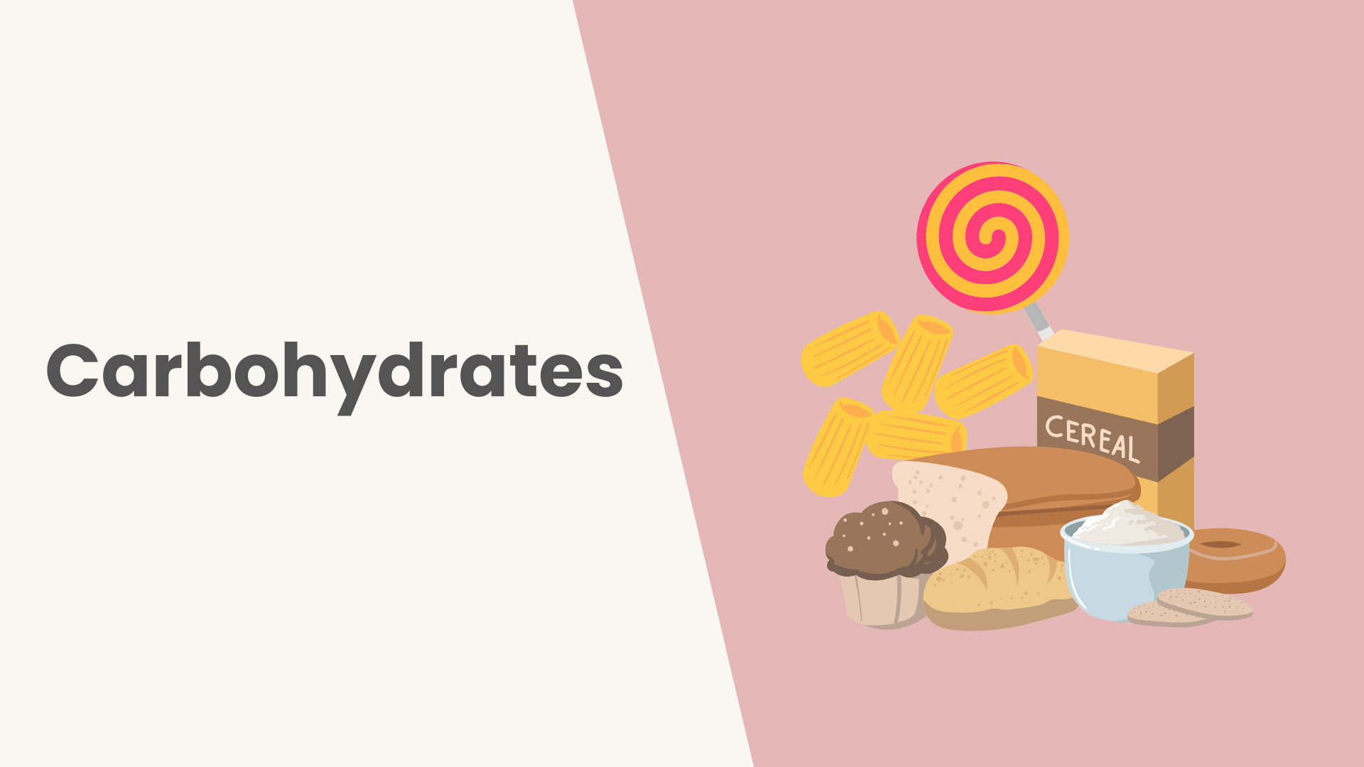 Lesson Carbohydrates